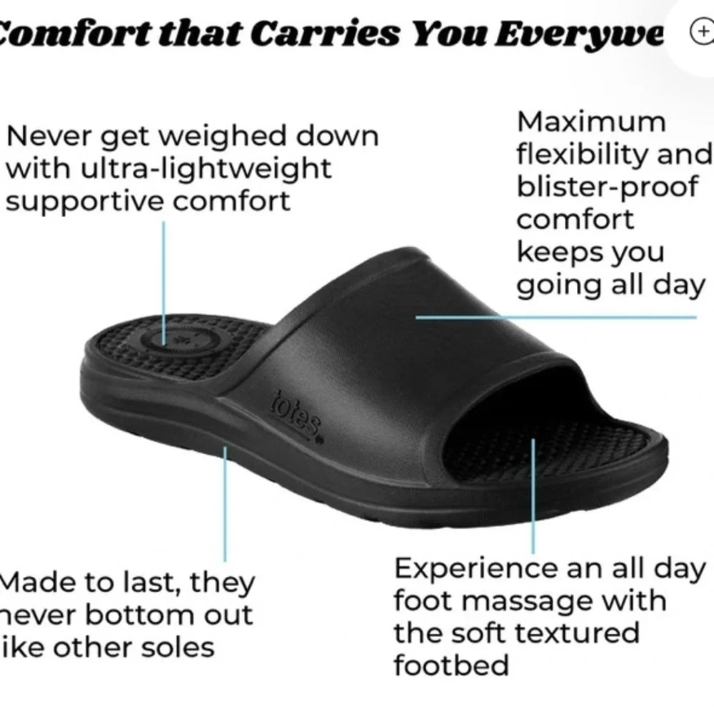 NWT Men’s Totes Everywear Black Slide Sandals (11)